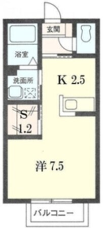 パルフラッツ沙羅の物件間取画像